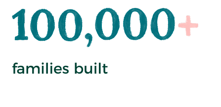 Text reads 100,000+ families built with 100,000 in large teal numbers, a pink plus sign, and families built in smaller green letters below on a light background.