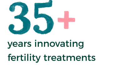 35+ years innovating fertility treatments