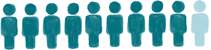 A row of ten simple, teal human figures, with the last figure on the right shown in a lighter shade.