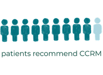 A graphic shows 9 out of 10 human figures shaded, with the text patients recommend CCRM below them.